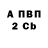 КЕТАМИН VHQ Mandobrickz